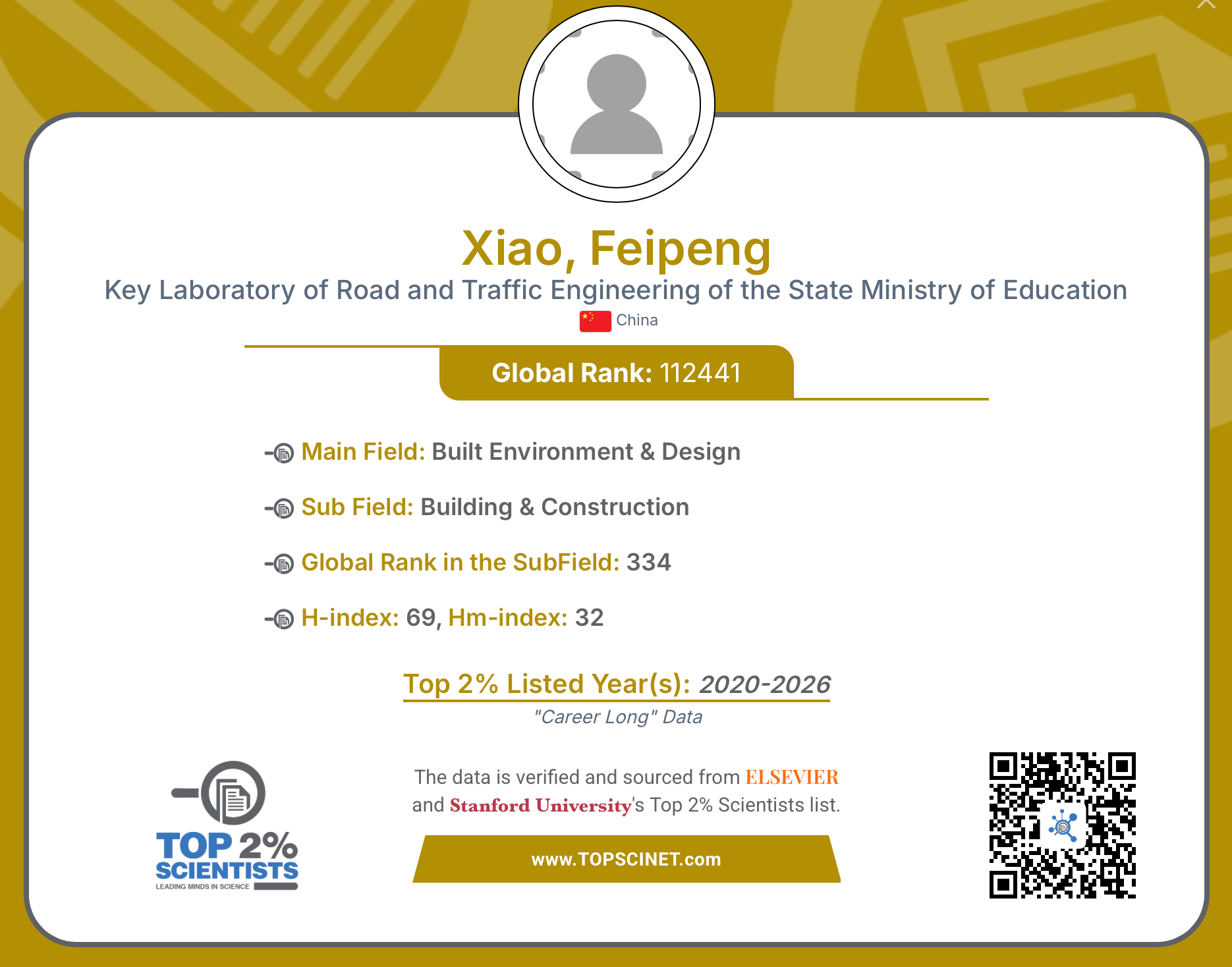 我组导师肖飞鹏教授同时入选全球前2%科学家年度与终身科学影响力榜单