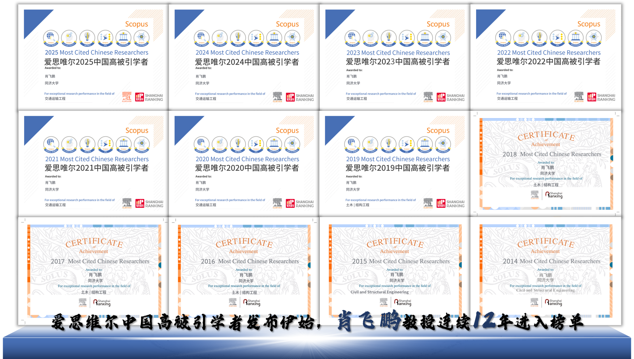 肖飞鹏教授连续12年进入爱思维尔中国高被引学者榜单