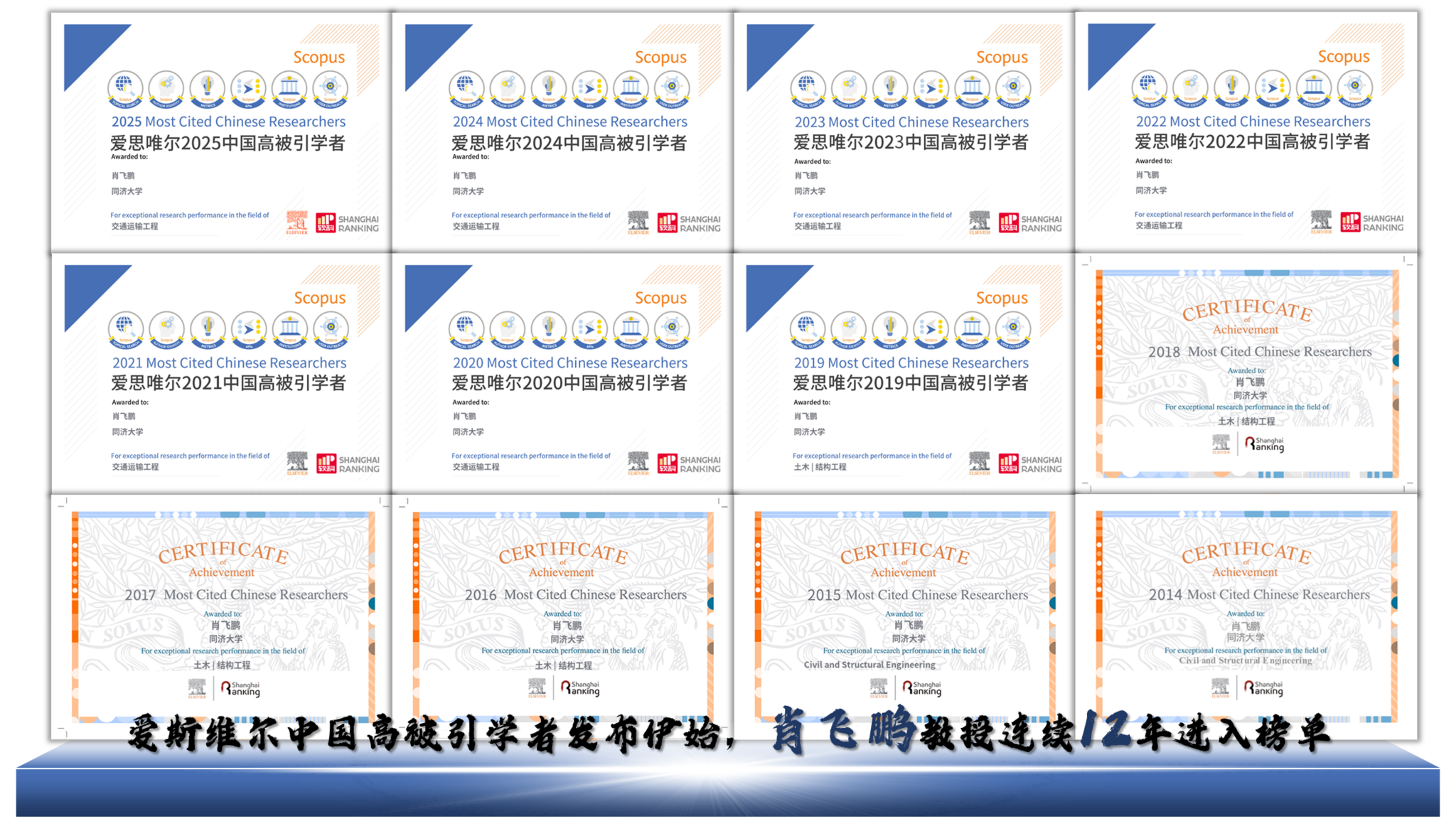 肖飞鹏教授连续12年进入爱斯维尔中国高被引学者榜单