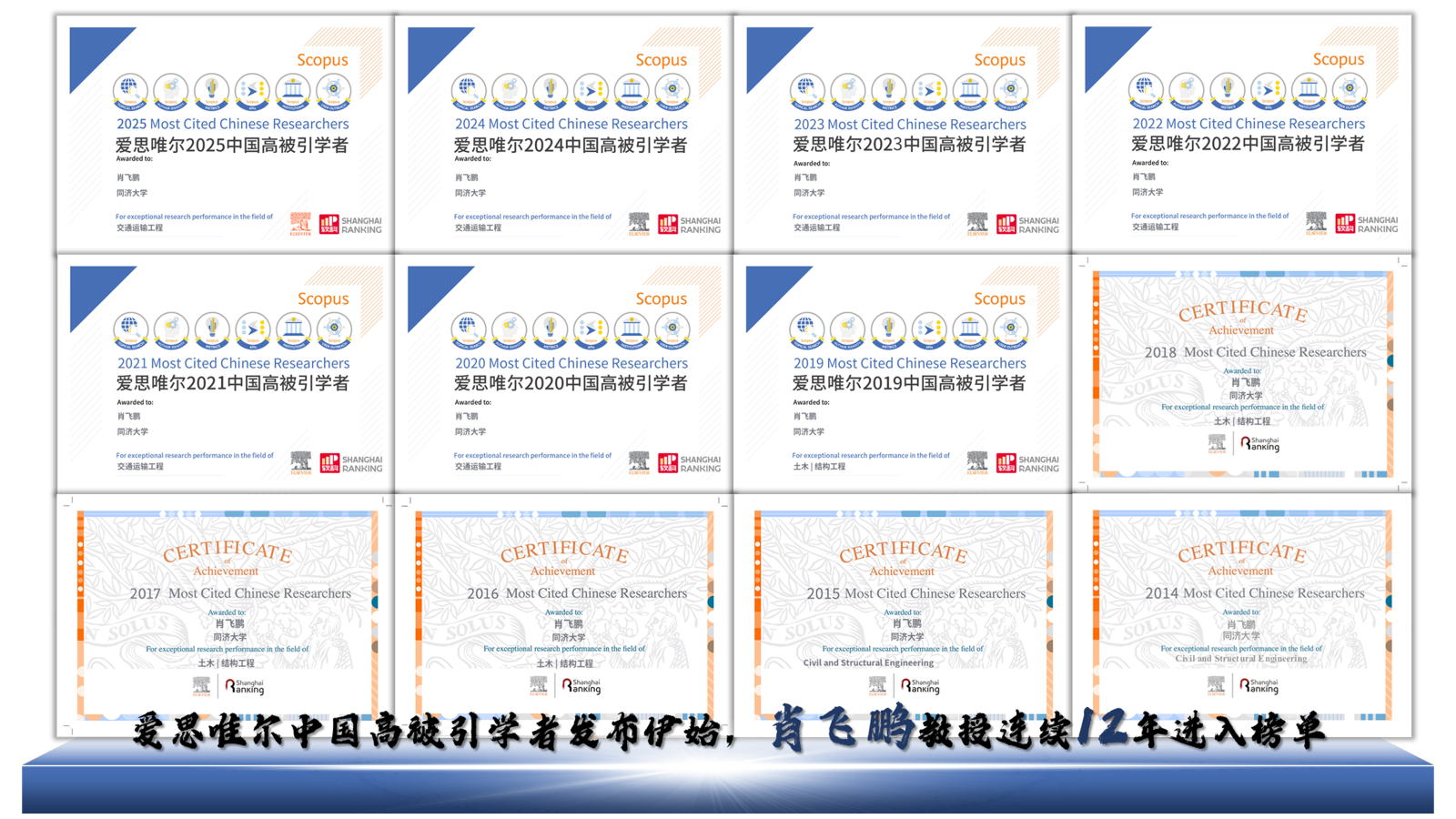 肖飞鹏教授连续12年进入爱斯维尔中国高被引学者榜单